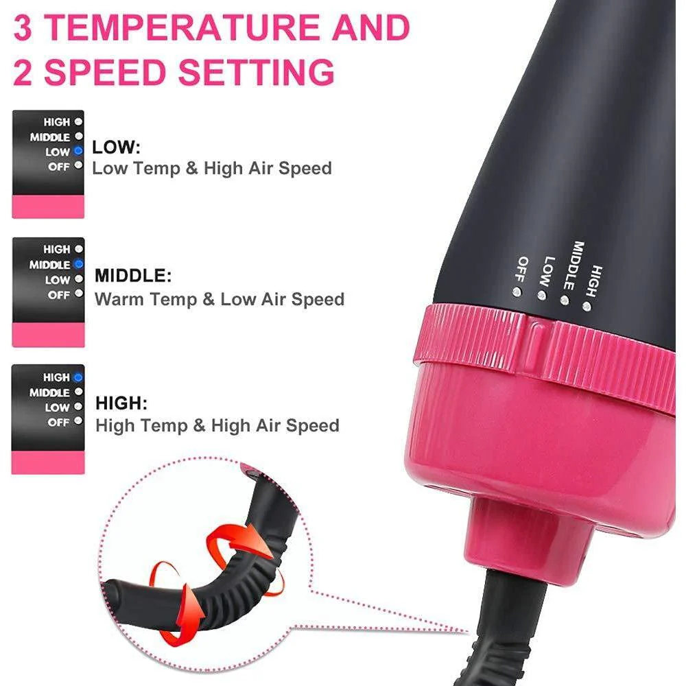 Dreamfix 4-in-1 Hot Air Brush - Electric Hair Dryer & Styler (Black&Pink) - Image 3